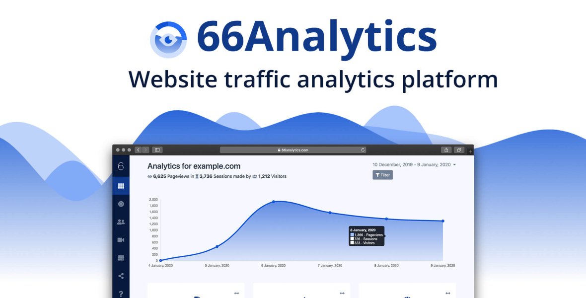 Подробнее о статье Скачайте скрипт 66Analytics для детальной веб-аналитики | Скрипты и программы