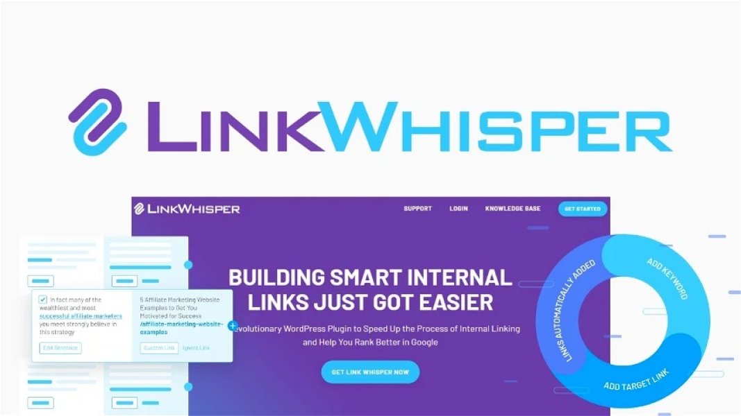 Вы сейчас просматриваете Скачайте плагин Link Whisper Premium для WordPress | Плагины WordPress