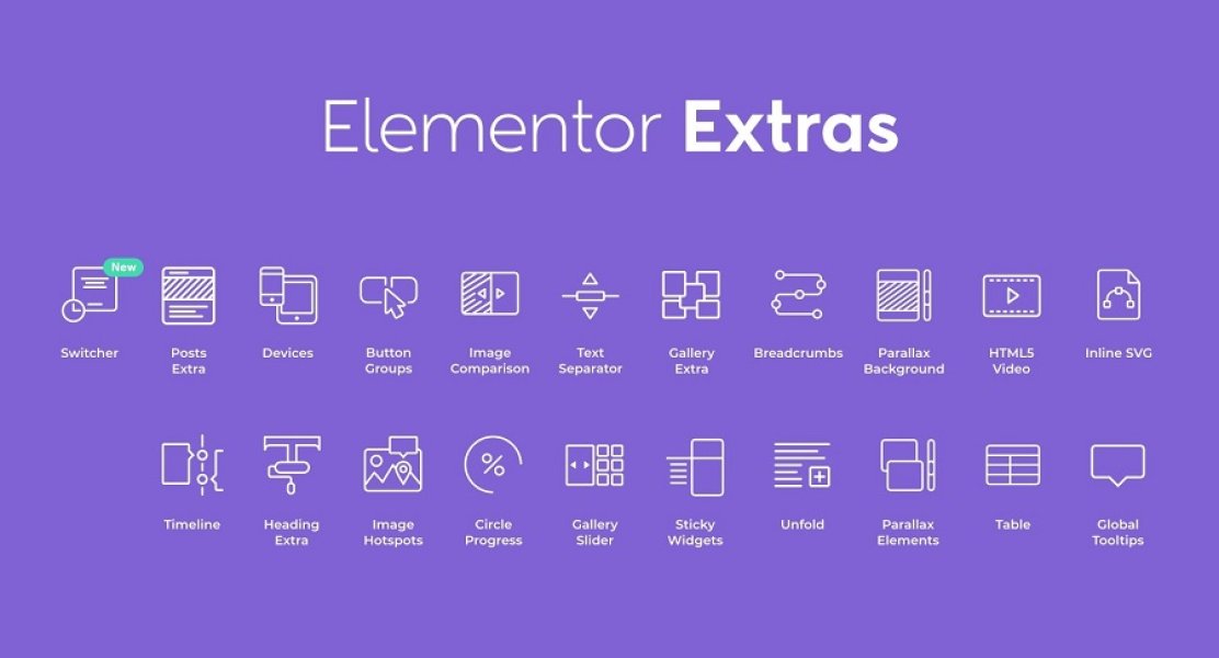 Вы сейчас просматриваете Elementor Extras — виджеты и расширения | Плагины WordPress