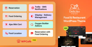 Подробнее о статье Deliciko — идеальная тема для ресторанного бизнеса на WordPress | Темы WordPress