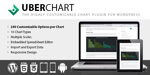 Вы сейчас просматриваете UberChart — диаграммы и графики WordPress | Плагины WordPress