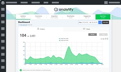 Вы сейчас просматриваете Analytify Pro — плагин Google Analytics для WordPress | Плагины WordPress